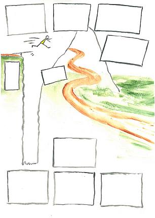 Der Weg ist unterbrochen durch eine Schlucht. Ein Mensch springt mit Hilfe eines Sprungbrettes über die Schlucht. Sowohl unten in der Schucht als auch oben am Sprungbrett können Gedanken eingetragen werden. Dabei geht es um Fallen und Chancen.