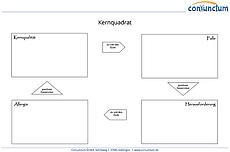 Übungsbogen zum Kernquadrat