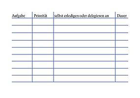 Tabelle für ABC-Prioritäten