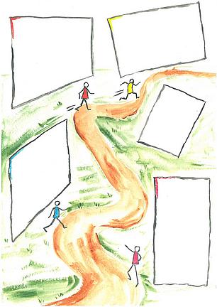 Der Weg führt weiter durch viele Berge. Auf jedem Berg steht ein Schild, auf dem Aufgaben und Herausforderungen eingetragen werden sollen.