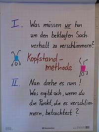 Teambesprechung Methodentipp 5 Teambesprechung Methodentipp 5