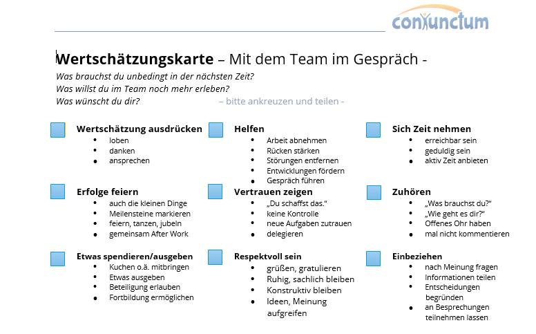 Fragenkatalog rund um Wertschätzung